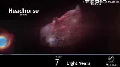 How insignificant we are ?