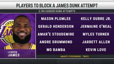 [Highlight] The Hornets Broadcast discusses all the players that have blocked a LeBron James dunk in their career