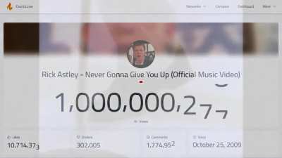 Rick Astley's "Never Gonna Give You Up" Reaches 1 Billion Views