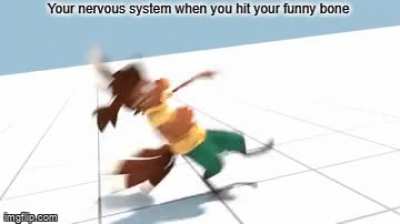 Funnybone