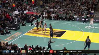 [Highlight] Wemby with the deep 3 over Rudy Gobert