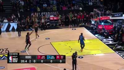 [Highlight] The Rookie Team only make one shot in the 3rd challenge of the 2023 Kia Skills Challenge