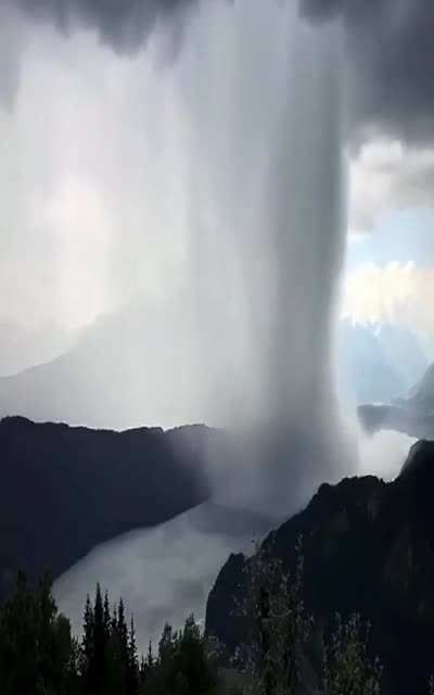 ? Rainfall in the Mountains