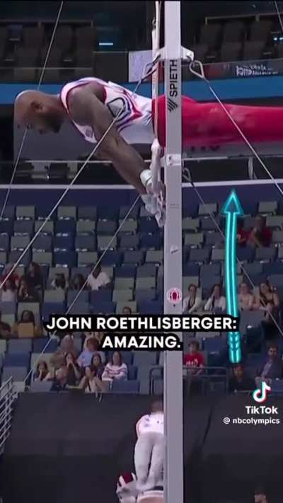 Absolutely absurd upper body strength ?