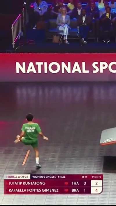 Even Ronaldinho was left amazed by this teqball rally… ?