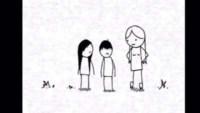 making assumptions