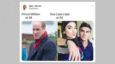 A look into the question "Did people used to look older?"