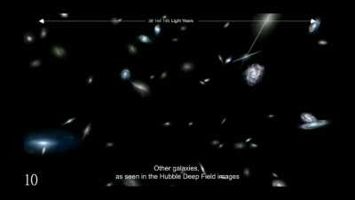 True size of the Universe
