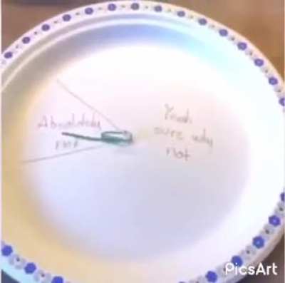 Plate Man