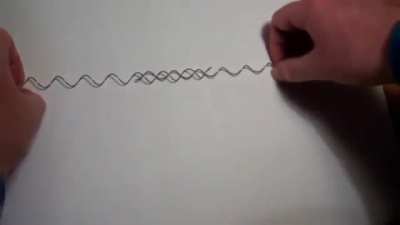 The wire trick