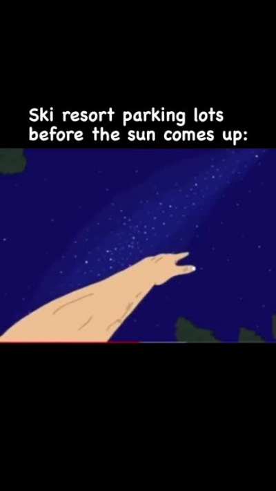 Ski resorts