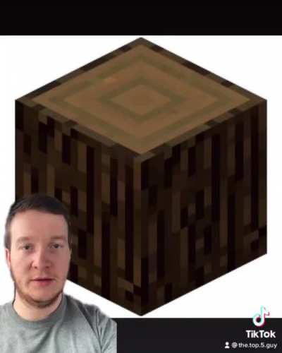 Top 5 Woods ?