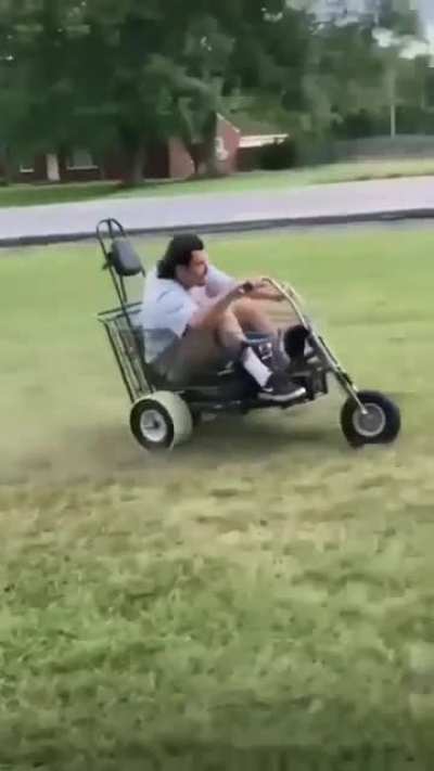 ?