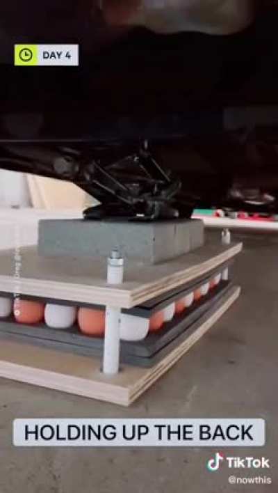 Eggs lifting up a car