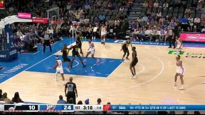 [Highlight] SGA eludes the defenders then kisses it off the glass