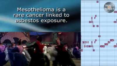 I auto-tuned the old mesothelioma commercial into the "Can-Can" song