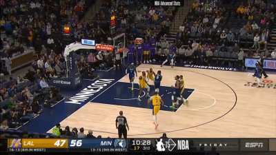 [Highlight] All of the 15 offensive rebounds Timberwolves grabbed against the Lakers (KAT: 3, Vanderbilt: 8, Beverley: 1, McDaniels: 1, Okogie: 1, Reid: 1)