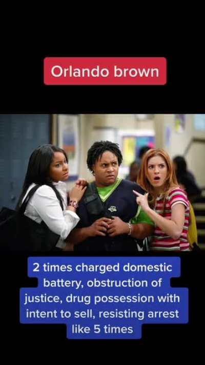 Disney channel actors that went to jail