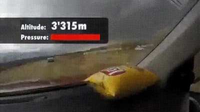 Effect of Pressure