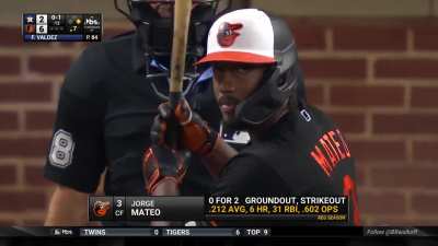 [Highlight] "Free Kevin Brown" chant loud and clear on Orioles-Astros telecast