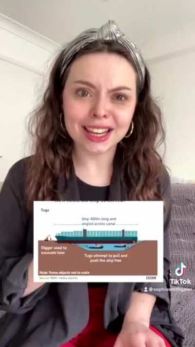 Suez Canal Sea Shanty ? "There once was a ship in the Suez Canal" ?
