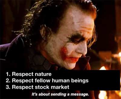 Lessons learnt in last 12 months