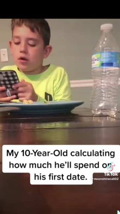 Working out the cost of the first date