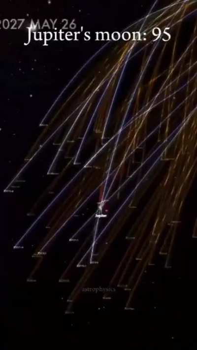 Astronomy is interesting