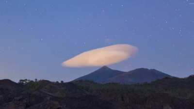 How the cloud stays in the same place for the whole day