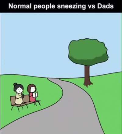 Dads Sneezing..