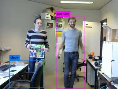 Researchers at KU Leuven generated an image which you can print and hold to make yourself invisible to AI. They tested this on YOLOv2, YOLO is an algorithm that uses neural networks to provide real-time object detection. This algorithm is popular because