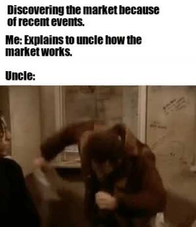 Discovering the market