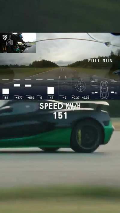 Rimac Nevera sets the Guiness World Record for the fastest car in reverse reaching 275.54 KPH. (171.1 MPH)