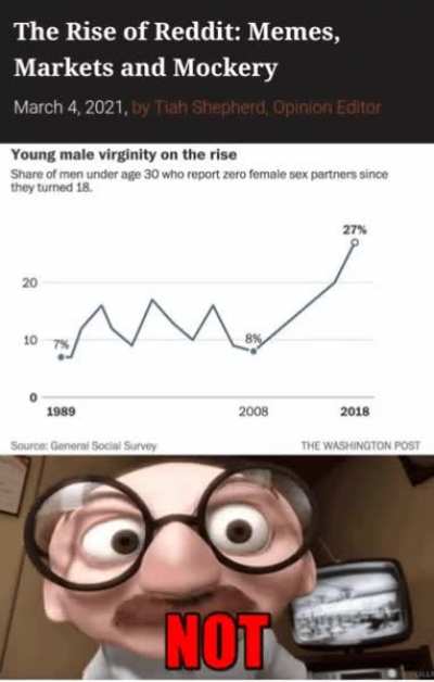 Virginity is cool, remain pure.
