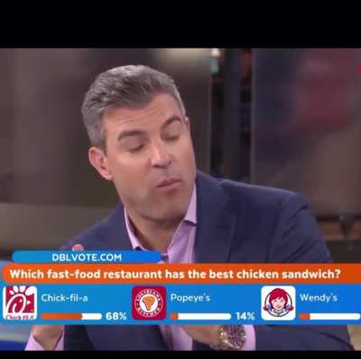 Popeyes Chicken Sandwich