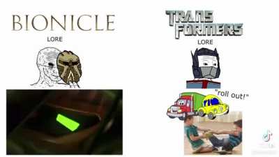 Transformers "Lore" vs BIONICLE LORE