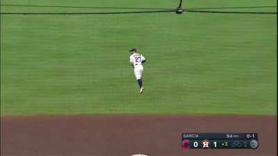 [Highlight] [Highlight] Altuve with a fantastic snag 10 years to the date since his first MLB game!