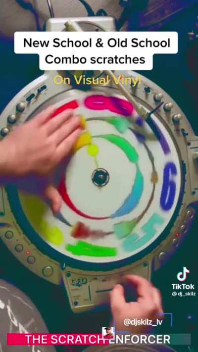 Scratching visualized