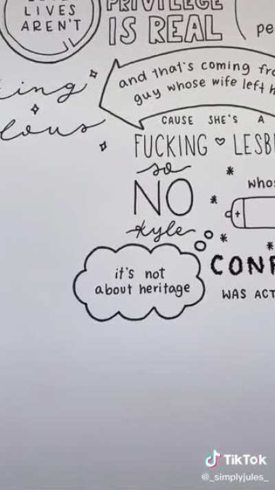Daily reminder