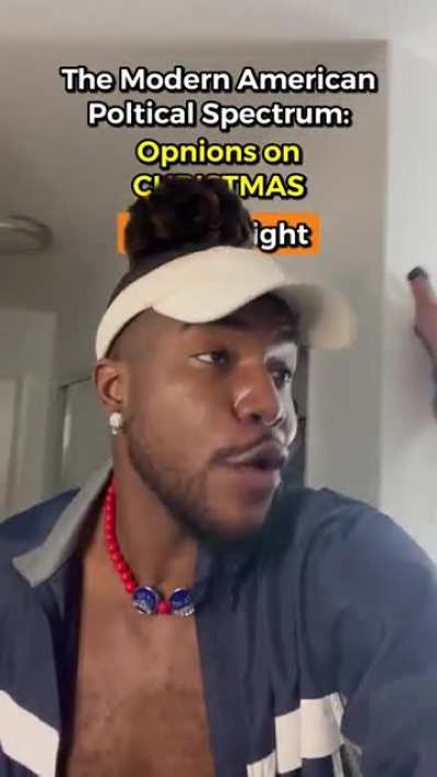 The Modern American Political Spectrum: Opinions on Christmas