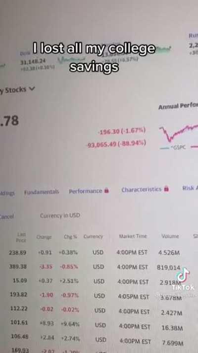 Spending your life time college savings on stocks since reddit told me to. To the moon???but not to college.