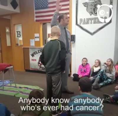 Absolute Legend