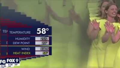 To Report The Weather
