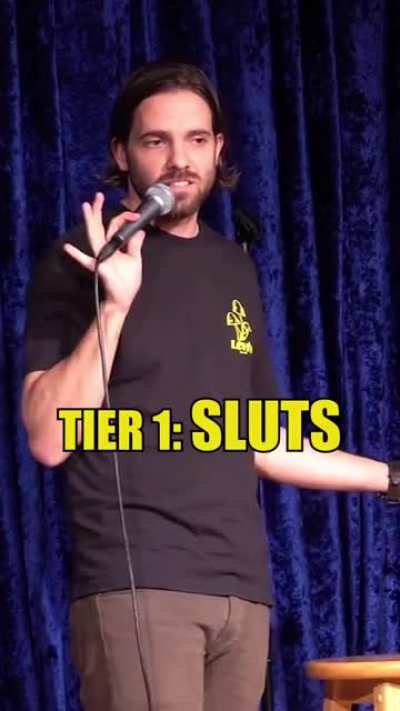 Questioning why 'slut' is in the phrase 'slutshaming'