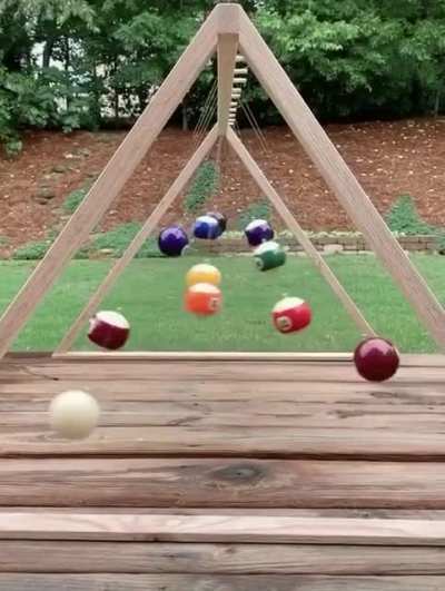 Newton’s pendulum