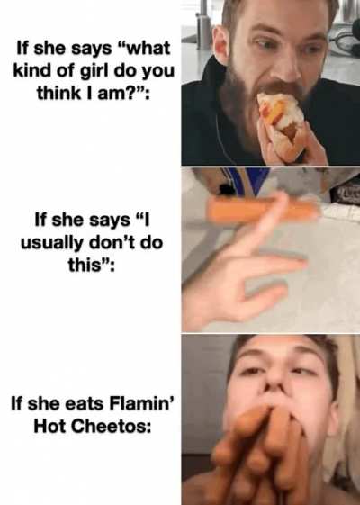 I think, you know, where this about to go