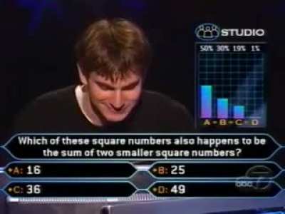 When not knowing High School level Math costs you $15,000
