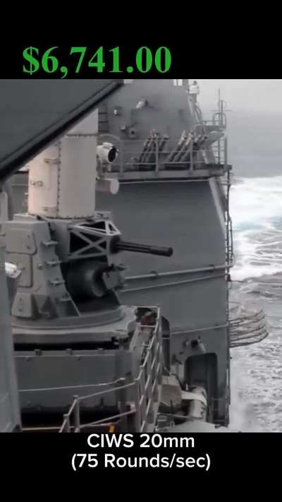 US Navy cost to fire different weapons