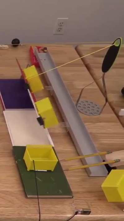 Maybe Maybe Maybe