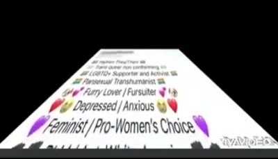 I identify as....